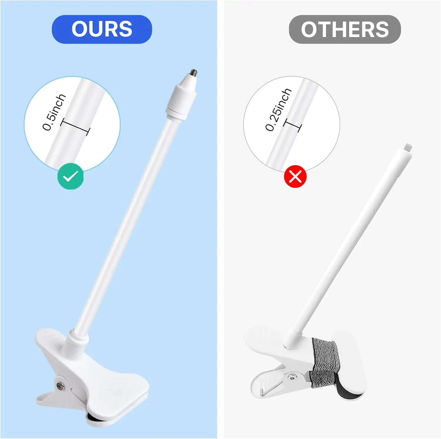 25cm/41cm Flexible Baby Monito - Adjustable Monitor Mount recension och pris