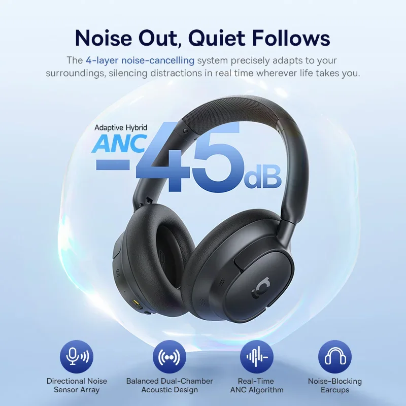 Baseus EH10 NC ANC Wireless He - Telephone Headset Office recension och pris