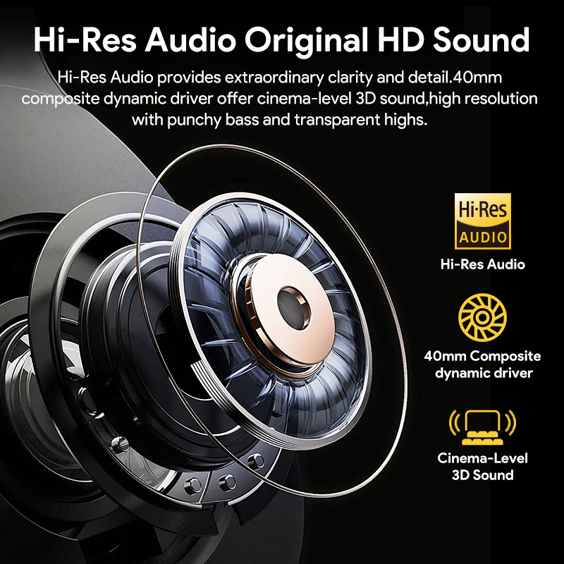 QCY H3 ANC Hi-Res Audio Wirele - Telephone Headset Office recension och pris