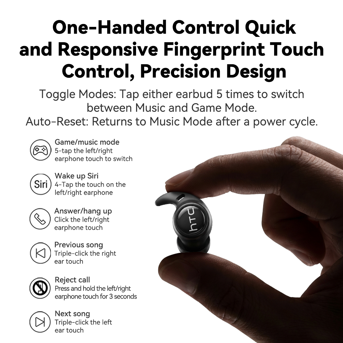 HTC NE76 Sleep Earbuds AI Tran - Telephone Headset Office recension och pris