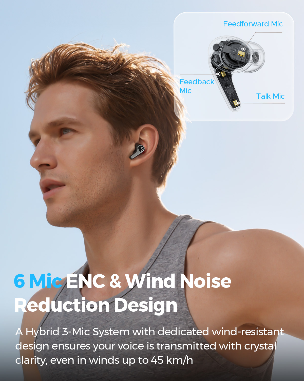 SOUNDPEATS C30 Hybrid ANC Wire - Telephone Headset Office recension och pris