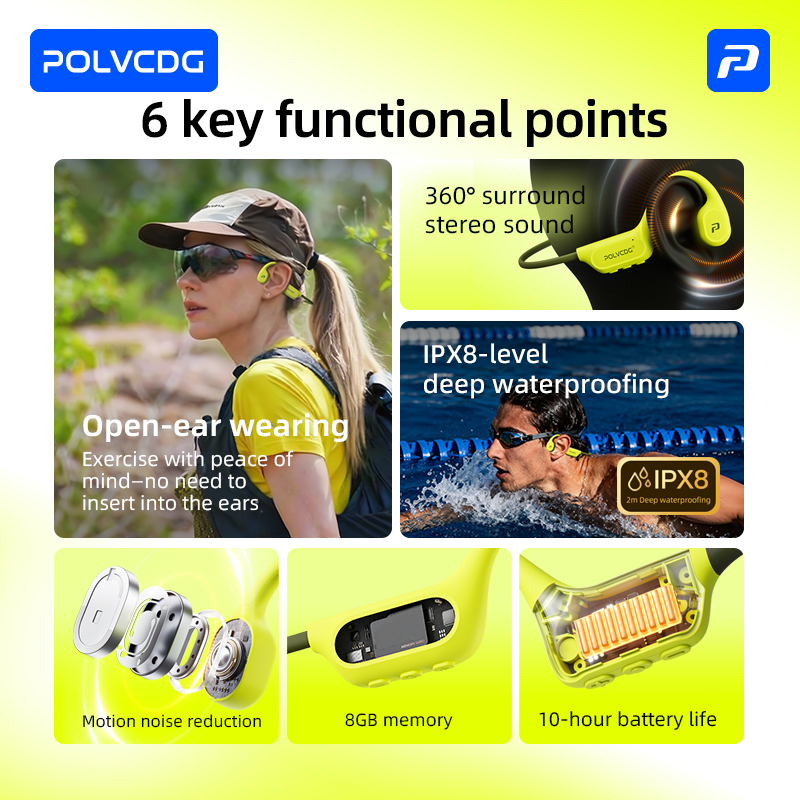 POLVCDG 8G Memory Bone-Conduct - Telephone Headset Office recension och pris